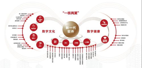 北京唯一上榜！大興經(jīng)開(kāi)區(qū)榮膺國(guó)家級(jí)榮譽(yù)，數(shù)字內(nèi)容制作服務(wù)引領(lǐng)創(chuàng)新高地