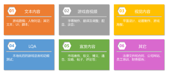 SuccessGlo·賽思公司確認(rèn)參展2023 ChinaJoy BTOB，數(shù)字內(nèi)容制作服務(wù)引領(lǐng)行業(yè)新篇章