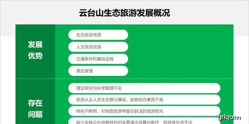 對(duì)于內(nèi)容比較多的ppt,如何設(shè)計(jì) 分享一個(gè)超級(jí)實(shí)用的方法